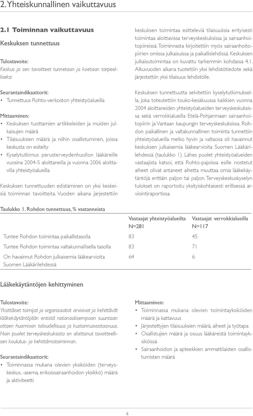 julkaisujen määrä Tilaisuuksien määrä ja niihin osallistuminen, joissa keskusta on esitelty Kyselytutkimus perusterveydenhuollon lääkäreille vuosina 2004-5 aloittaneilla ja vuonna 2006 aloittavilla