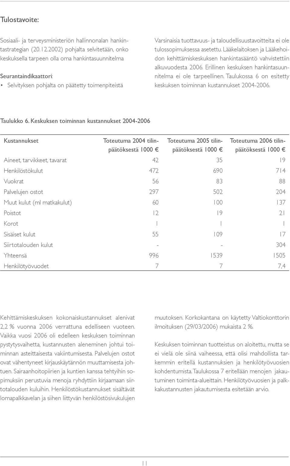 taloudellisuustavoitteita ei ole tulossopimuksessa asetettu. Lääkelaitoksen ja Lääkehoidon kehittämiskeskuksen hankintasääntö vahvistettiin alkuvuodesta 2006.