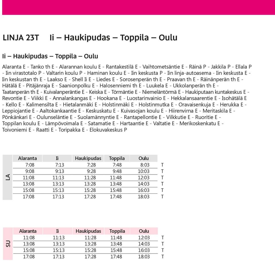 E - Hätälä E - Pitäjänraja E - Saanionpolku E - Halosenniemi th E - Luukela E - Ukkolanperän th E - Taatanperän th E - Kuivalanperäntie E - Keiska E - Törmäntie E - Niemeläntörmä E - Haukiputaan