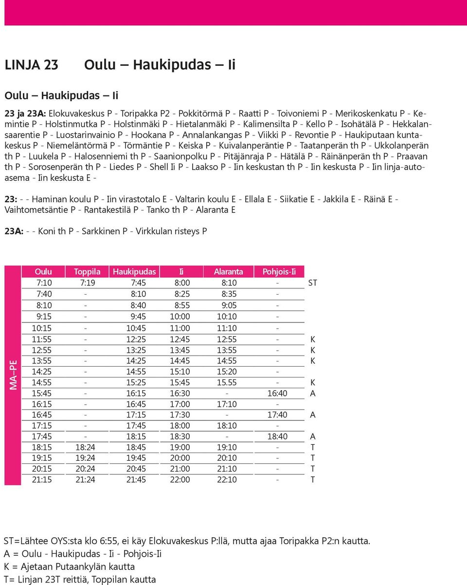 Törmäntie P - Keiska P - Kuivalanperäntie P - Taatanperän th P - Ukkolanperän th P - Luukela P - Halosenniemi th P - Saanionpolku P - Pitäjänraja P - Hätälä P - Räinänperän th P - Praavan th P -