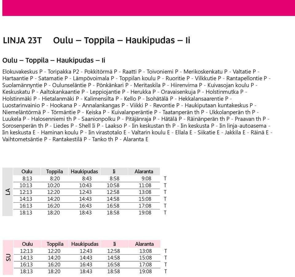 - Aaltokankaantie P - Leppiojantie P - Herukka P - Oravaisenkuja P - Holstinmutka P - Holstinmäki P - Hietalanmäki P - Kalimensilta P - Kello P - Isohätälä P - Hekkalansaarentie P - Luostarinvainio P