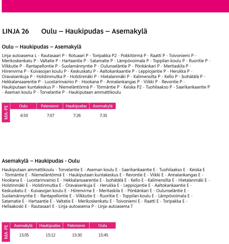 Kuivasojan koulu P - Keskuskatu P - Aaltokankaantie P - Leppiojantie P - Herukka P - Oravaisenkuja P - Holstinmutka P - Holstinmäki P - Hietalanmäki P - Kalimensilta P - Kello P - Isohätälä P -