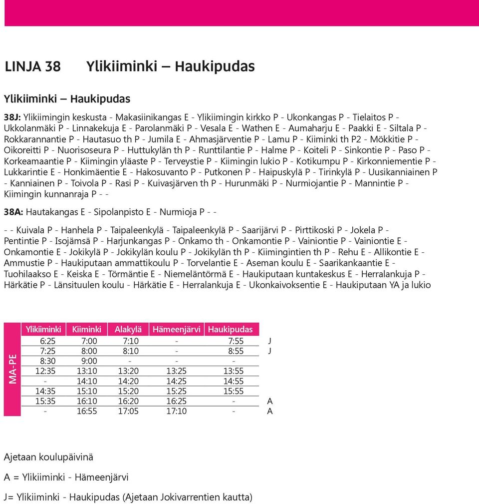 Nuorisoseura P - Huttukylän th P - Runttilantie P - Halme P - Koiteli P - Sinkontie P - Paso P - Korkeamaantie P - Kiimingin yläaste P - Terveystie P - Kiimingin lukio P - Kotikumpu P -