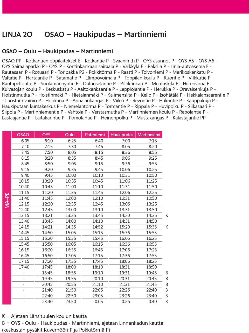 Hartaantie P - Satamatie P - Lämpövoimala P - Toppilan koulu P - Ruoritie P - Vilkkutie P - Rantapellontie P - Suolamännyntie P - Oulunseläntie P - Pönkänkari P - Meritaskila P - Hiirenvirna P -