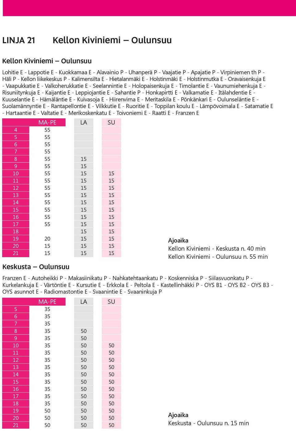 Risuniitynkuja E - Kaijantie E - Leppiojantie E - Sahantie P - Honkapirtti E - Valkamatie E - Itälahdentie E - Kuuselantie E - Hämäläntie E - Kuivasoja E - Hiirenvirna E - Meritaskila E - Pönkänkari