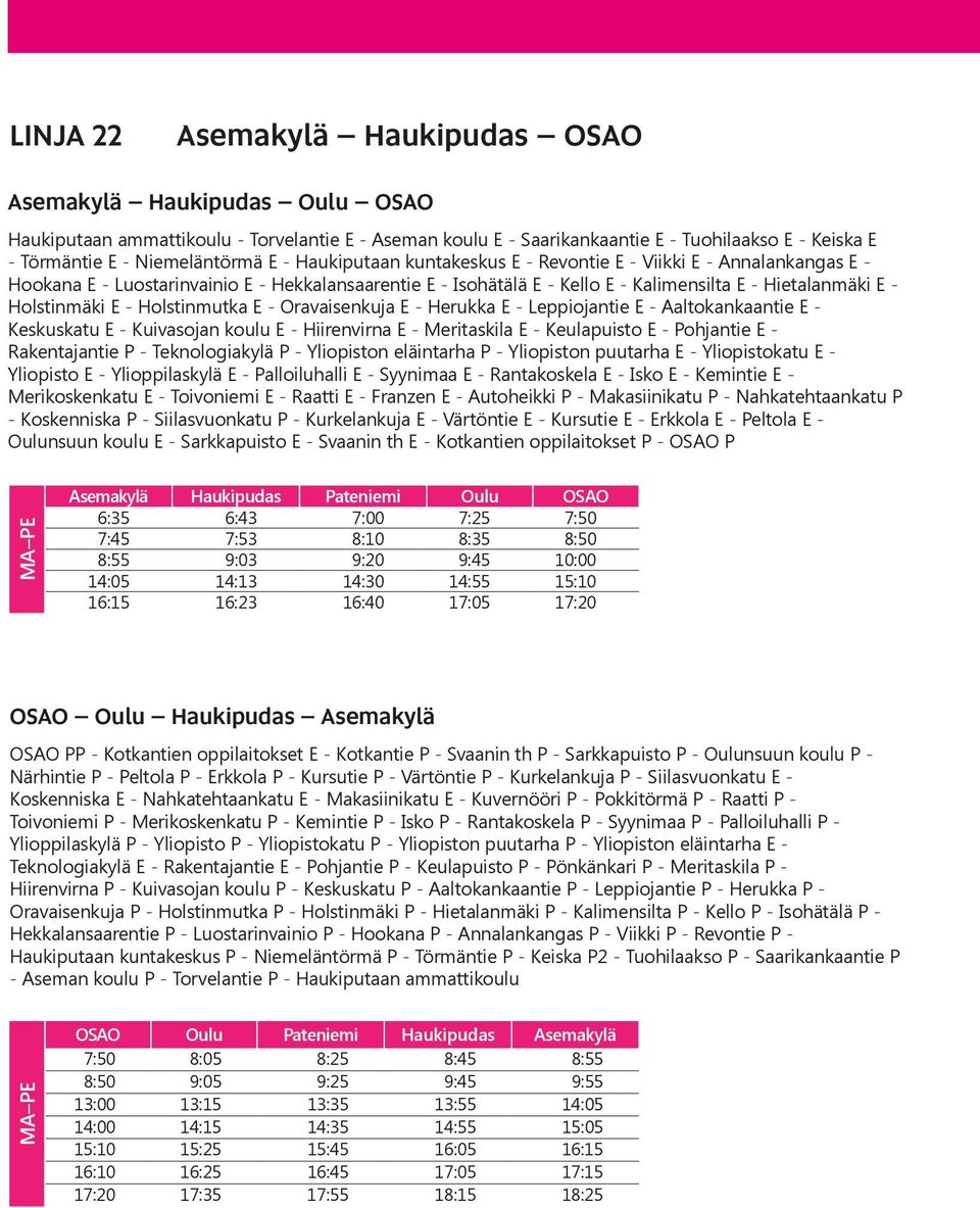 Holstinmäki E - Holstinmutka E - Oravaisenkuja E - Herukka E - Leppiojantie E - Aaltokankaantie E - Keskuskatu E - Kuivasojan koulu E - Hiirenvirna E - Meritaskila E - Keulapuisto E - Pohjantie E -