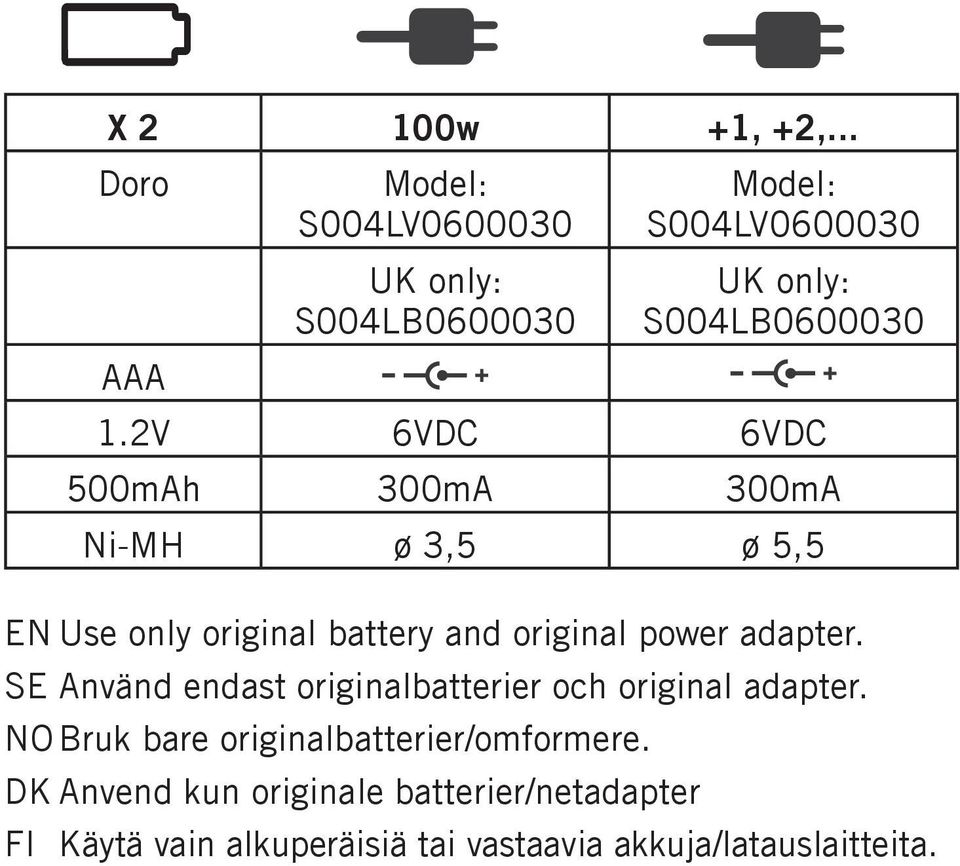 adapter. SE Använd endast originalbatterier och original adapter. NO Bruk bare originalbatterier/omformere.