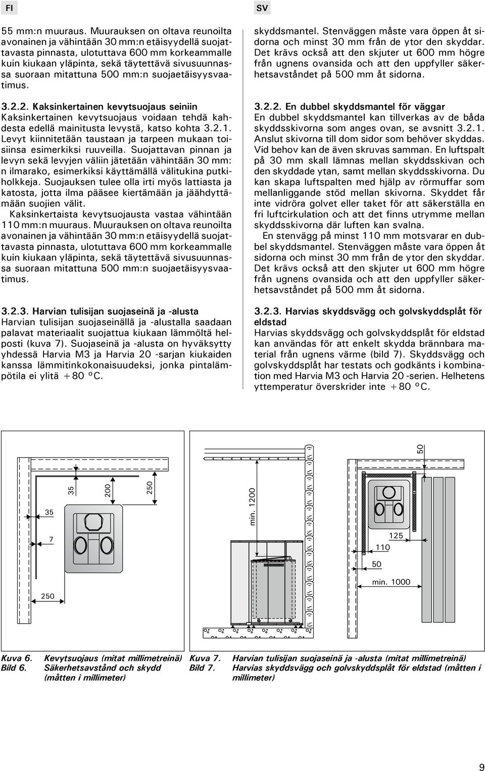 mitattuna 500 mm:n suojaetäisyysvaatimus. 3.2.2. Kaksinkertainen kevytsuojaus seiniin Kaksinkertainen kevytsuojaus voidaan tehdä kahdesta edellä mainitusta levystä, katso kohta 3.2.1.