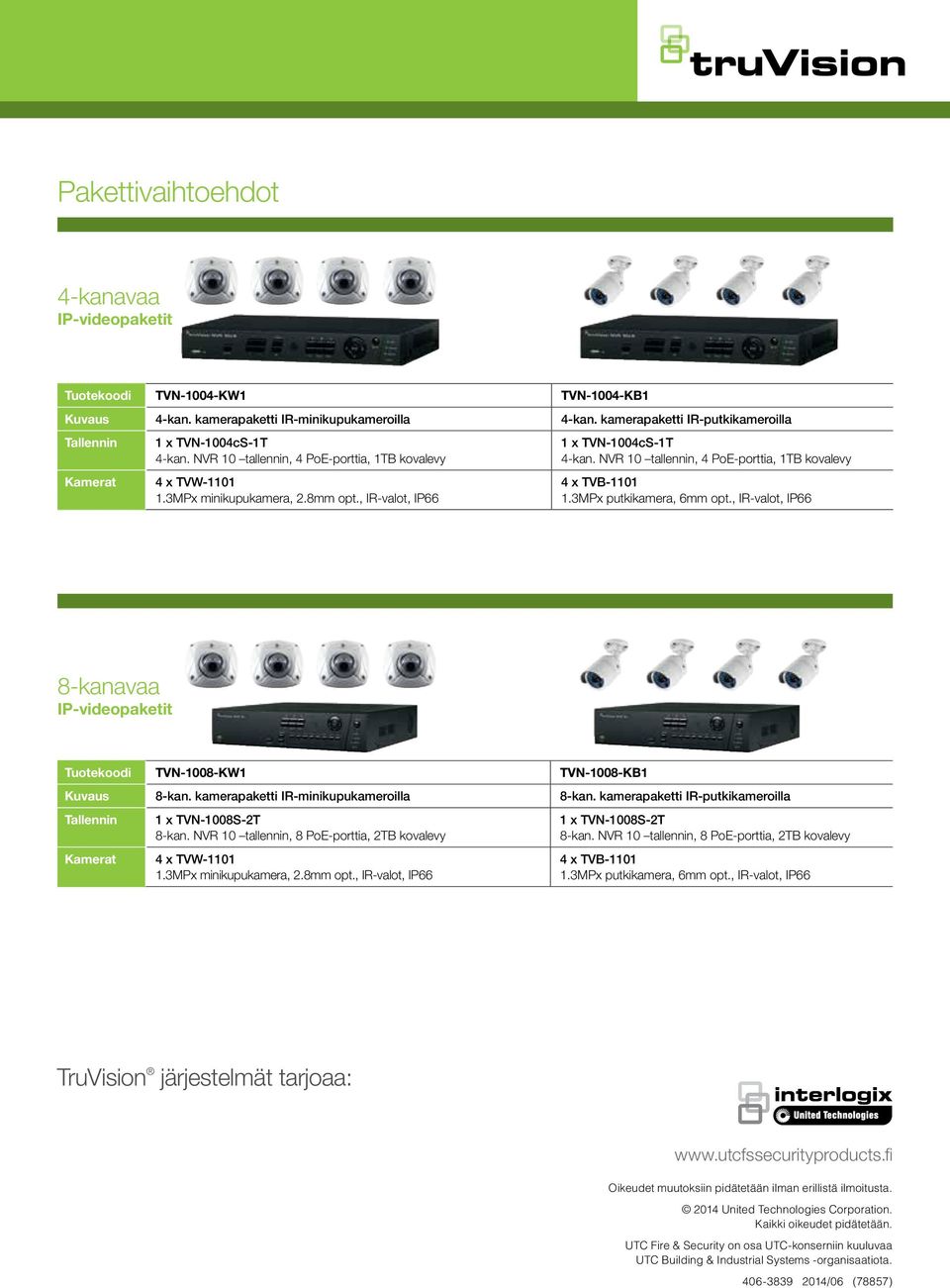 , IR-valot, IP66 1 x TVN-1004cS-1T 4-kan. NVR 10 tallennin, 4 PoE-porttia, 1TB kovalevy 4 x TVB-1101 1.3MPx putkikamera, 6mm opt.