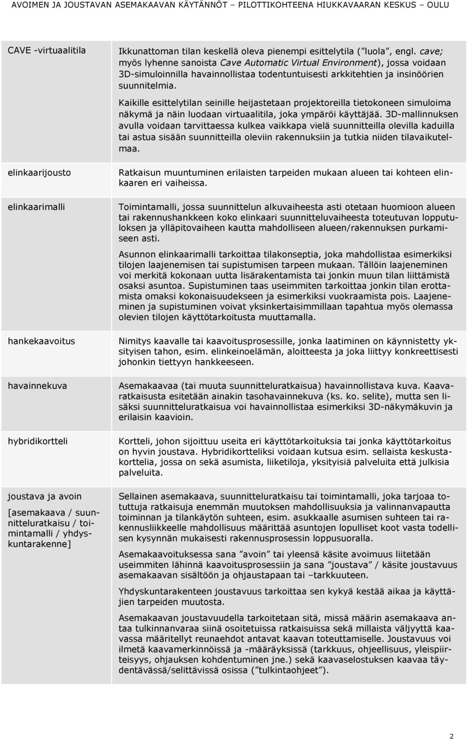 Kaikille esittelytilan seinille heijastetaan projektoreilla tietokoneen simuloima näkymä ja näin luodaan virtuaalitila, joka ympäröi käyttäjää.