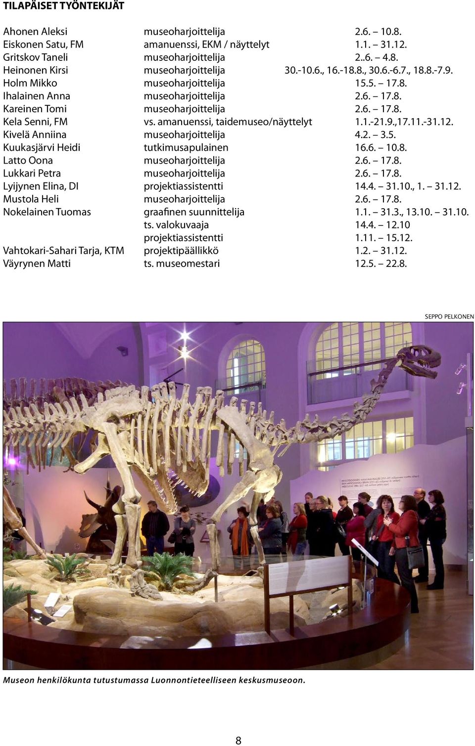 amanuenssi, taidemuseo/näyttelyt.1.-21.9.,17.11.-31.12. Kivelä Anniina museoharjoittelija.2. 3.5. Kuukasjärvi Heidi tutkimusapulainen 6.6. 10.8. Latto Oona museoharjoittelija 2.6. 17.8. Lukkari Petra museoharjoittelija 2.