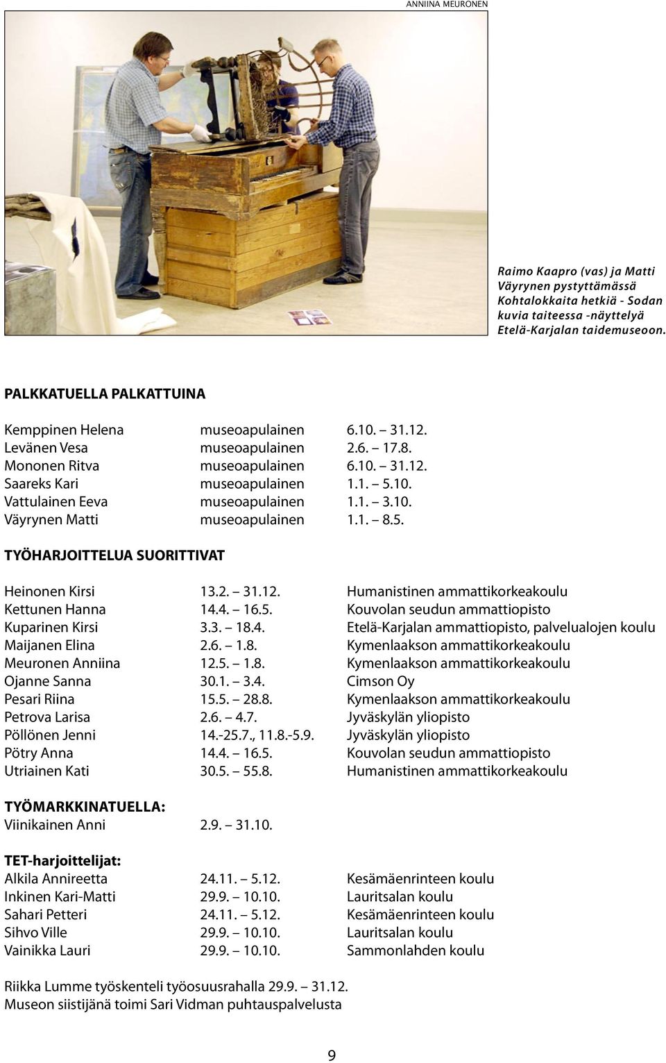 1. 3.10. Väyrynen Matti museoapulainen 1.1. 8.5. TYÖHARJOITTELUA SUORITTIVAT Heinonen Kirsi.2. 31.12. Humanistinen ammattikorkeakoulu Kettunen Hanna.4. 16.5. kouvolan seudun ammattiopisto Kuparinen Kirsi.