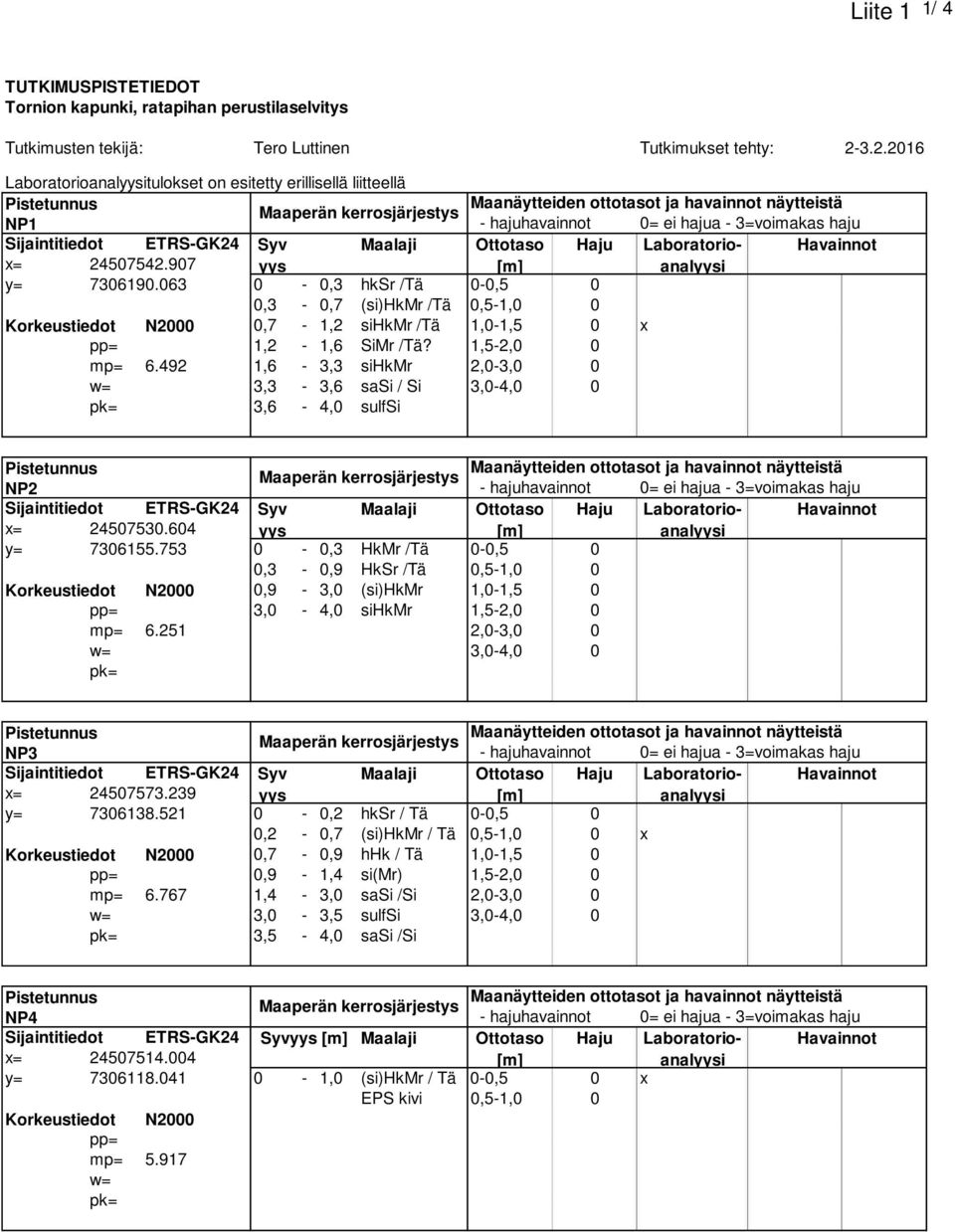 753 0-0,3 HkMr /Tä 0-0,5 0 0,3-0,9 HkSr /Tä 0,5-1,0 0 Korkeustiedot N2000 0,9-3,0 (si)hkmr 1,0-1,5 0 pp= 3,0-4,0 sihkmr 1,5-2,0 0 mp= 6.