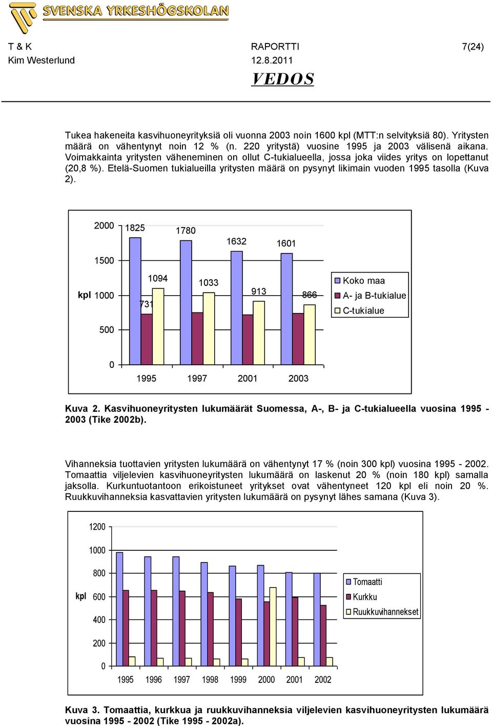 Etelä-Suomen tukialueilla yritysten määrä on pysynyt likimain vuoden 1995 tasolla (Kuva 2).