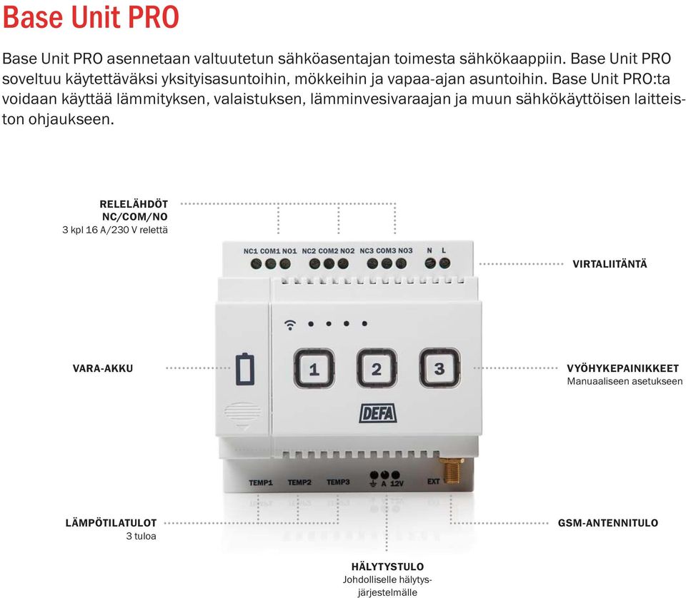 Base Unit PRO:ta voidaan käyttää lämmityksen, valaistuksen, lämminvesivaraajan ja muun sähkökäyttöisen laitteiston ohjaukseen.