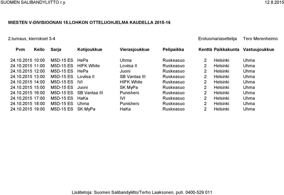 10.2015 15:00 M5D-15 ES Juoni SK MyPa Ruskeasuo 2 Helsinki Uhma 24.10.2015 16:00 M5D-15 ES SB Vantaa III Punishers Ruskeasuo 2 Helsinki Uhma 24.10.2015 17:00 M5D-15 ES HaKa IVI Ruskeasuo 2 Helsinki Uhma 24.