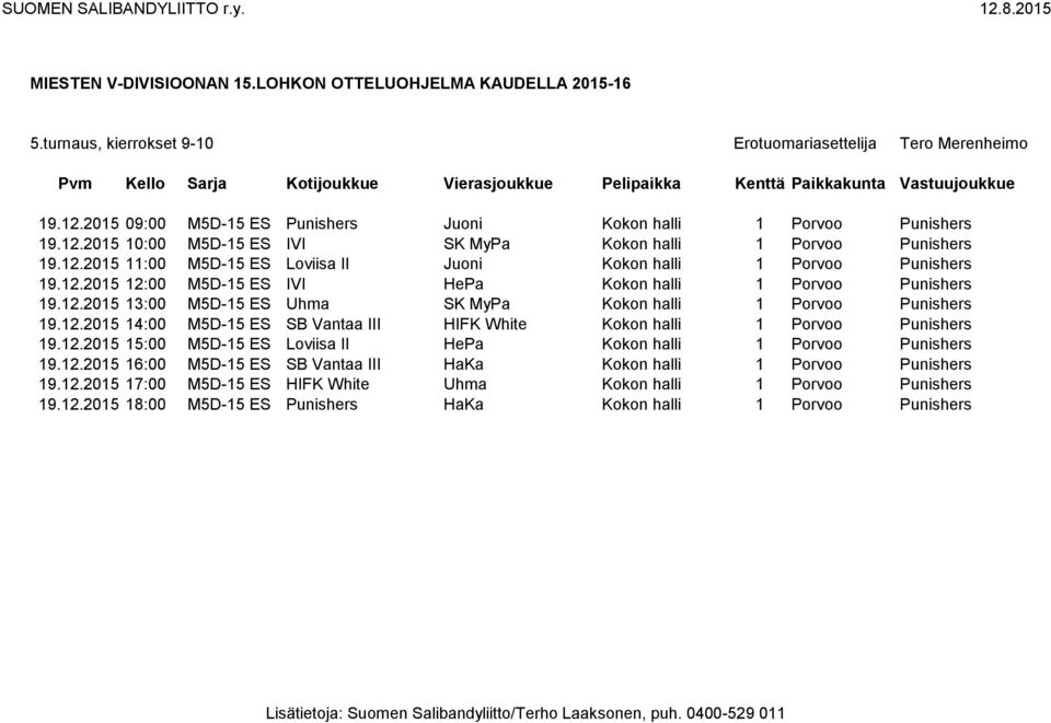 12.2015 14:00 M5D-15 ES SB Vantaa III HIFK White Kokon halli 1 Porvoo Punishers 19.12.2015 15:00 M5D-15 ES Loviisa II HePa Kokon halli 1 Porvoo Punishers 19.12.2015 16:00 M5D-15 ES SB Vantaa III HaKa Kokon halli 1 Porvoo Punishers 19.