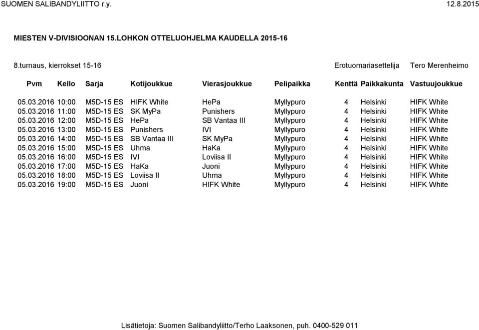 03.2016 15:00 M5D-15 ES Uhma HaKa Myllypuro 4 Helsinki HIFK White 05.03.2016 16:00 M5D-15 ES IVI Loviisa II Myllypuro 4 Helsinki HIFK White 05.03.2016 17:00 M5D-15 ES HaKa Juoni Myllypuro 4 Helsinki HIFK White 05.