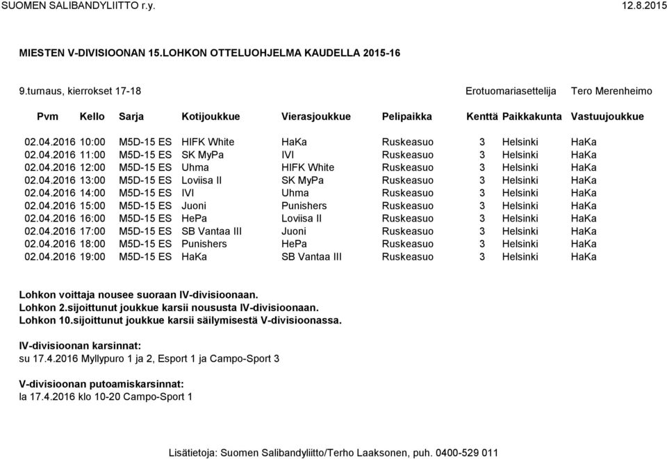 04.2016 15:00 M5D-15 ES Juoni Punishers Ruskeasuo 3 Helsinki HaKa 02.04.2016 16:00 M5D-15 ES HePa Loviisa II Ruskeasuo 3 Helsinki HaKa 02.04.2016 17:00 M5D-15 ES SB Vantaa III Juoni Ruskeasuo 3 Helsinki HaKa 02.