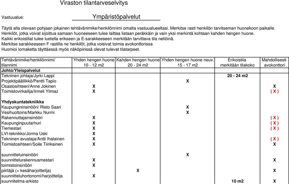 Kaikki erikoistilat tulee luetella erikseen ja E-sarakkeeseen merkitään tarvittava tila neliöinä.