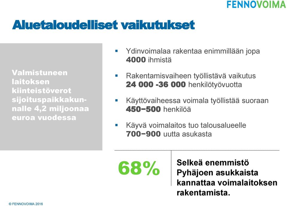 henkilötyövuotta Käyttövaiheessa voimala työllistää suoraan 450 500 henkilöä Käyvä voimalaitos tuo talousalueelle