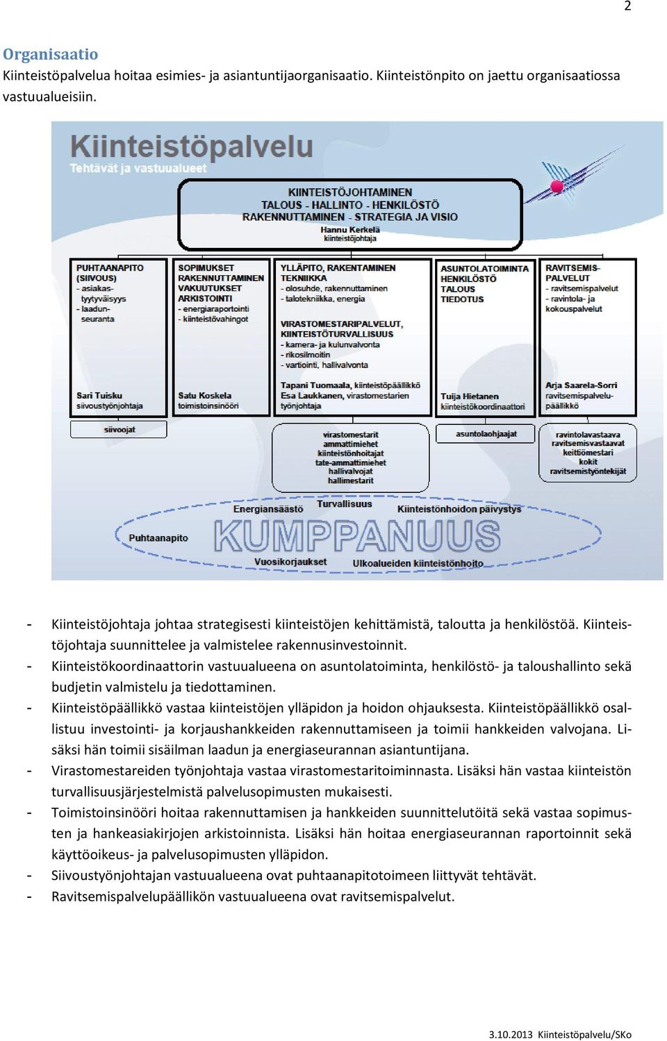 Kiinteistökoordinaattorin vastuualueena on asuntolatoiminta, henkilöstö ja taloushallinto sekä budjetin valmistelu ja tiedottaminen.