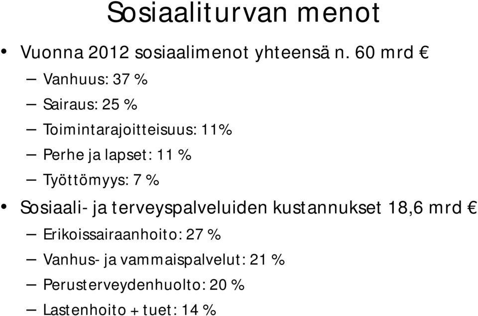 11 % Työttömyys: 7 % Sosiaali- ja terveyspalveluiden kustannukset 18,6 mrd