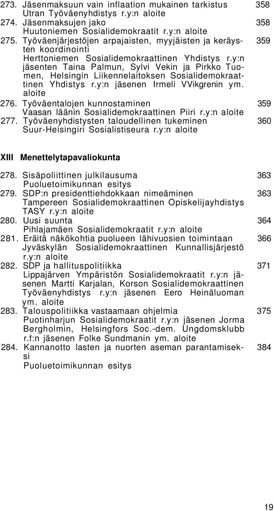 y:n jäsenten Taina Palmun, Sylvi Vekin ja Pirkko Tuomen, Helsingin Liikennelaitoksen Sosialidemokraattinen Yhdistys r.y:n jäsenen Irmeli VVikgrenin ym. 276.