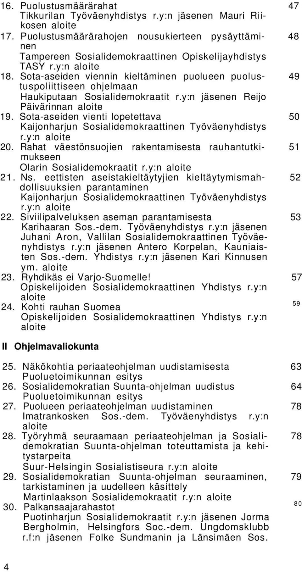 Sota-aseiden vienti lopetettava 50 Kaijonharjun Sosialidemokraattinen Työväenyhdistys r.y:n 20. Rahat väestönsuojien rakentamisesta rauhantutki- 51 mukseen Olarin Sosialidemokraatit r.y:n 21. Ns.