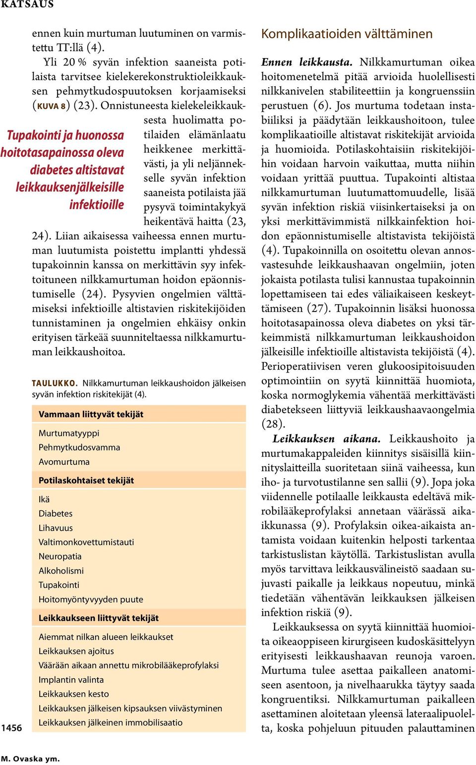 Onnistuneesta kielekeleikkauksesta huolimatta po- Tupakointi ja huonossa hoitotasapainossa oleva diabetes altistavat leikkauksenjälkeisille infektioille tilaiden elämänlaatu heikkenee merkittävästi,