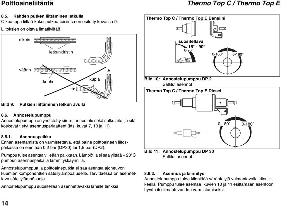 E Diesel Bild 9: Putkien liittäminen letkun avulla 8.6. Annostelupumppu Annostelupumppu on yhdistetty siirto-, annostelu sekä sulkulaite, ja sitä koskevat tietyt asennusperiaatteet (kts.