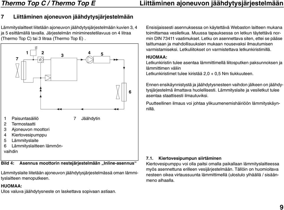 Bild 4: 7 1 1 Paisuntasäiliö 2 Termostaatti 3 Ajoneuvon moottori 4 Kiertovesipumppu 5 Lämmityslaite 6 Lämmityslaitteen lämmönvaihdin ϑ 2 3 4 5 7 Jäähdytin Asennus moottorin nestejärjestelmään