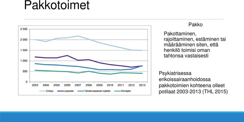 oman tahtonsa vastaisesti Psykiatrisessa