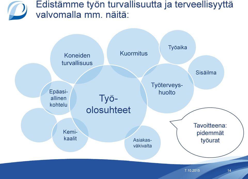 Työterveyshuolto Epäasiallinen kohtelu Asiakasväkivalta