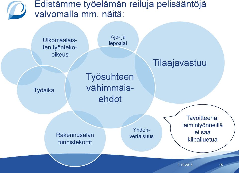 ja lepoajat Työsuhteen vähimmäisehdot Tilaajavastuu Rakennusalan