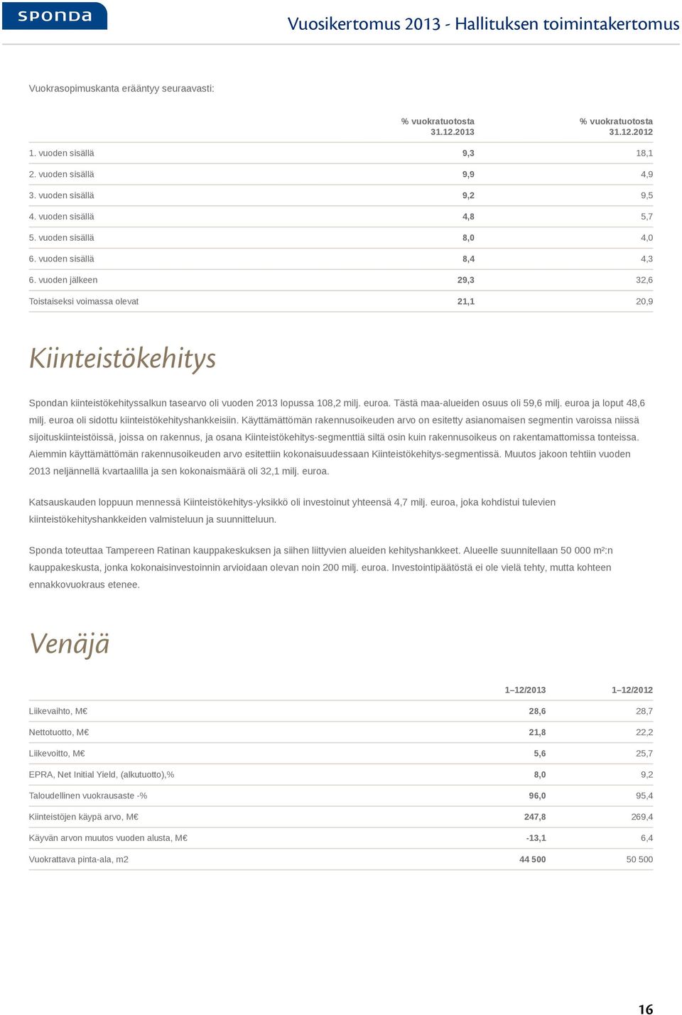 vuoden jälkeen 29,3 32,6 Toistaiseksi voimassa olevat 21,1 20,9 Kiinteistökehitys Spondan kiinteistökehityssalkun tasearvo oli vuoden 2013 lopussa 108,2 milj. euroa.