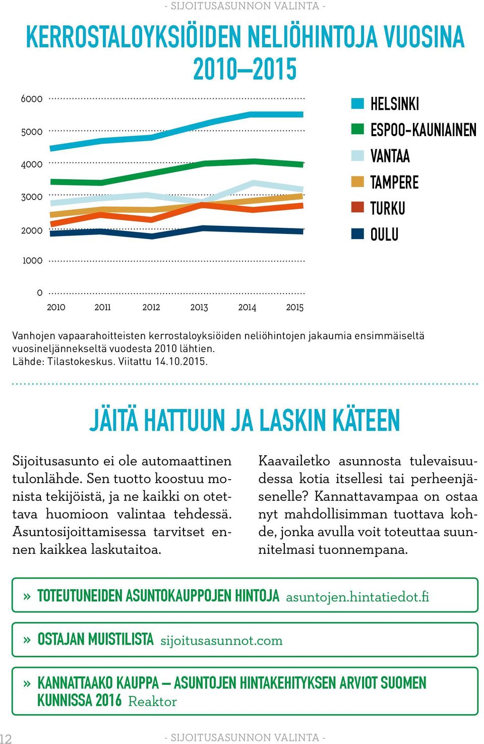 JÄITÄ HATTUUN JA LASKIN KÄTEEN Sijoitusasunto ei ole automaattinen tulonlähde. Sen tuotto koostuu monista tekijöistä, ja ne kaikki on otettava huomioon valintaa tehdessä.