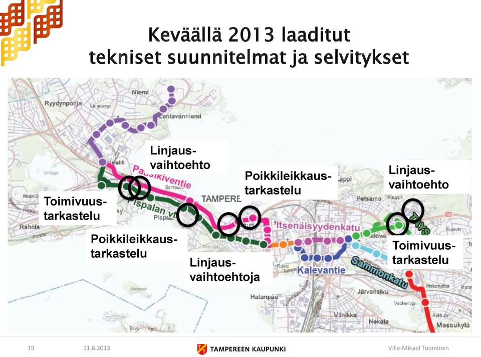 Poikkileikkaustarkastelu Linjausvaihtoehto