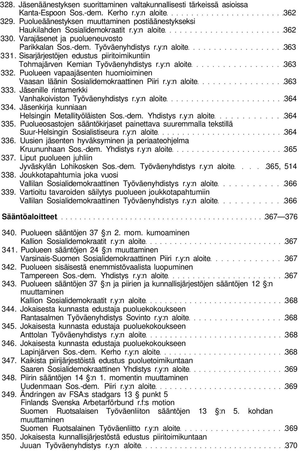 Sisarjärjestöjen edustus piiritoimikuntiin Tohmajärven Kemian Työväenyhdistys r.y:n aloite 363 332. Puolueen vapaajäsenten huomioiminen Vaasan läänin Sosialidemokraattinen Piiri r.y:n aloite 363 333.