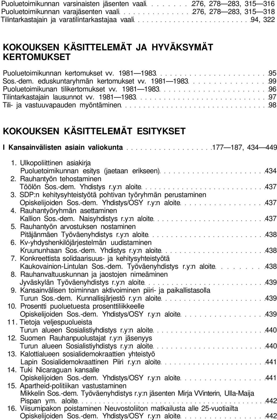 1981 1983 96 Tilintarkastajain lausunnot vv. 1981 1983 97 Tili- ja vastuuvapauden myöntäminen 98 KOKOUKSEN KÄSITTELEMÄT ESITYKSET I Kansainvälisten asiain valiokunta 177 187, 434 449 1.