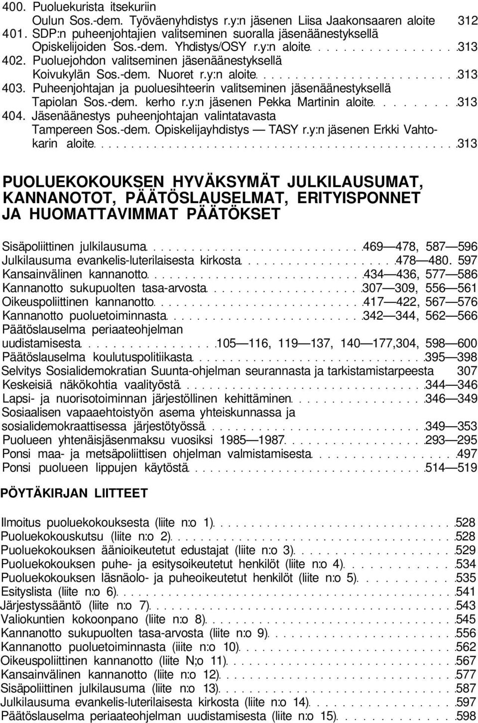 y:n jäsenen Pekka Martinin aloite 313 404. Jäsenäänestys puheenjohtajan valintatavasta Tampereen Sos.-dem. Opiskelijayhdistys TASY r.