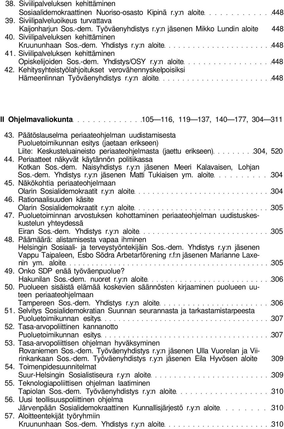 y:n aloite 448 42. Kehitysyhteistyölahjoitukset verovähennyskelpoisiksi Hämeenlinnan Työväenyhdistys r.y:n aloite 448 II Ohjelmavaliokunta 105 116, 119 137, 140 177, 304 311 43.