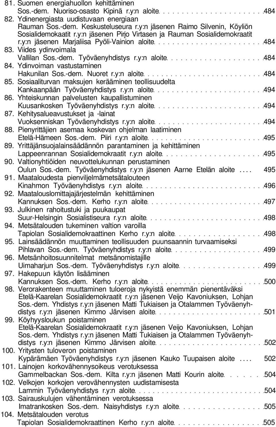 -dem. Työväenyhdistys r.y:n aloite 484 84. Ydinvoiman vastustaminen Hakunilan Sos.-dem. Nuoret r.y:n aloite 484 85. Sosiaaliturvan maksujen kerääminen teollisuudelta Kankaanpään Työväenyhdistys r.