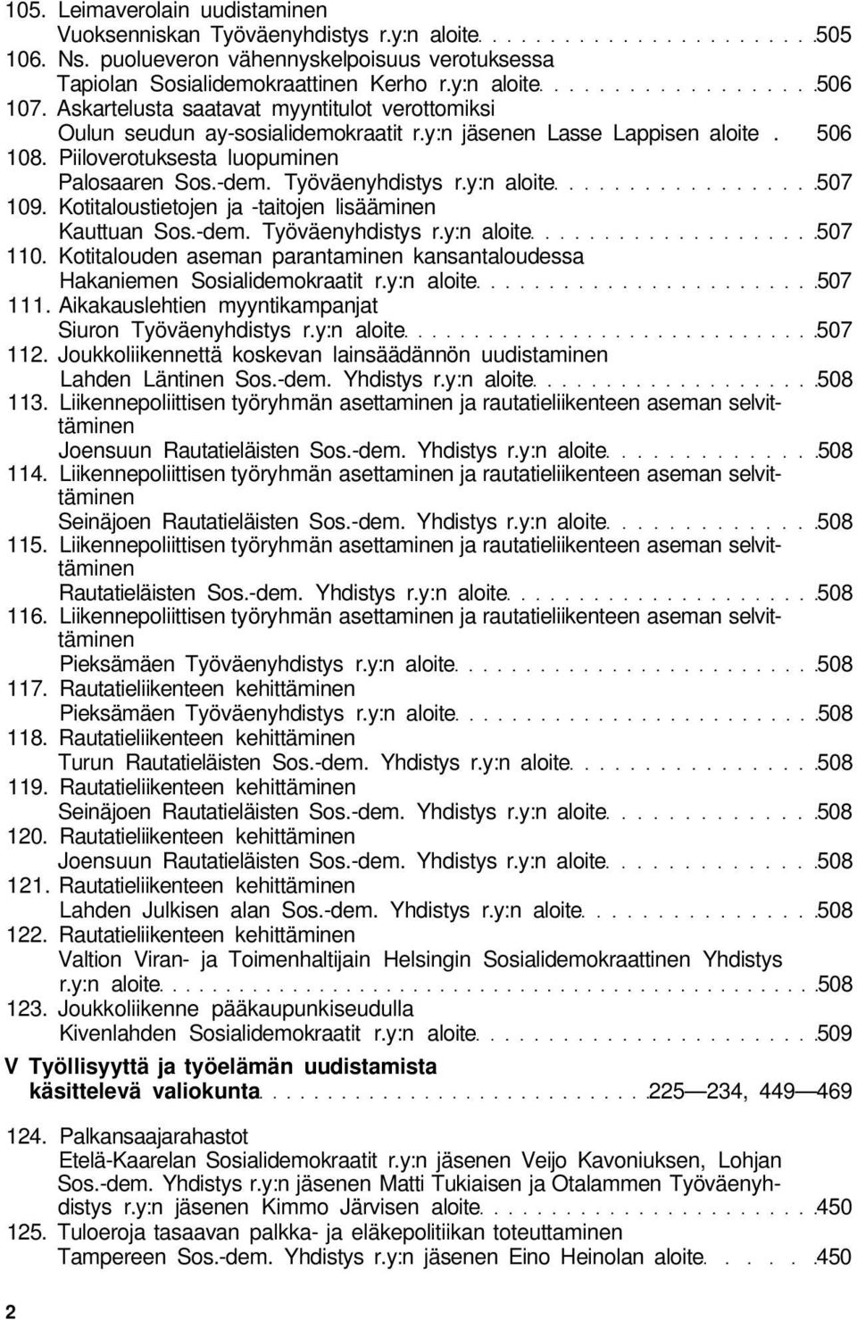 y:n aloite 507 109. Kotitaloustietojen ja -taitojen lisääminen Kauttuan Sos.-dem. Työväenyhdistys r.y:n aloite 507 110.