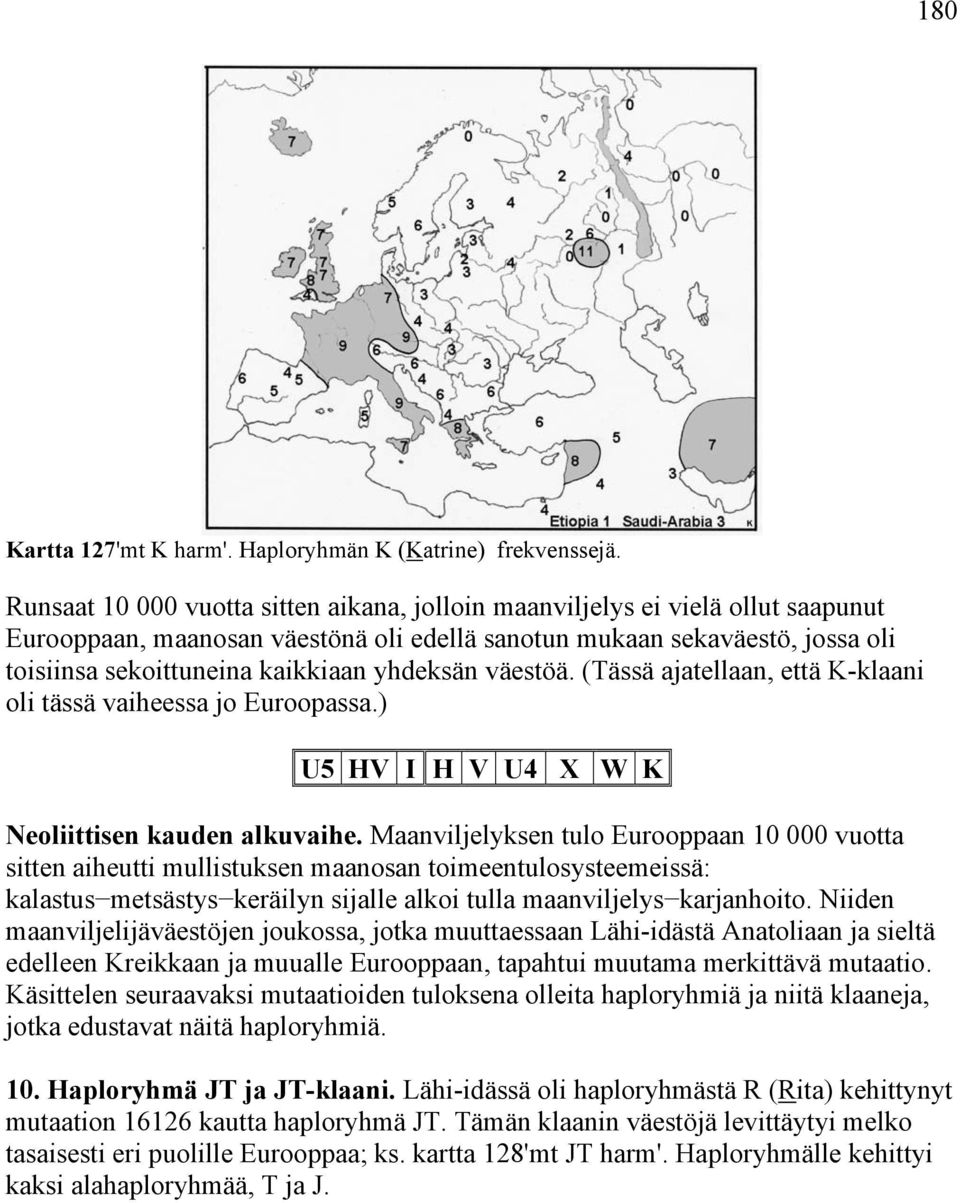 yhdeksän väestöä. (Tässä ajatellaan, että K-klaani oli tässä vaiheessa jo Euroopassa.) U5 HV I H V U4 X W K Neoliittisen kauden alkuvaihe.
