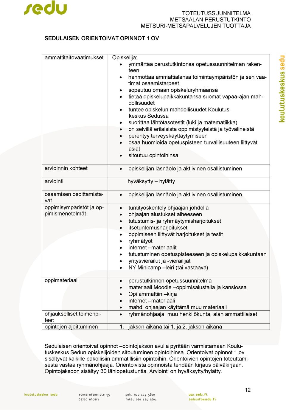 lähtötasotestit (luki ja matematiikka) on selvillä erilaisista oppimistyyleistä ja työvälineistä perehtyy terveyskäyttäytymiseen osaa huomioida opetuspisteen turvallisuuteen liittyvät asiat sitoutuu