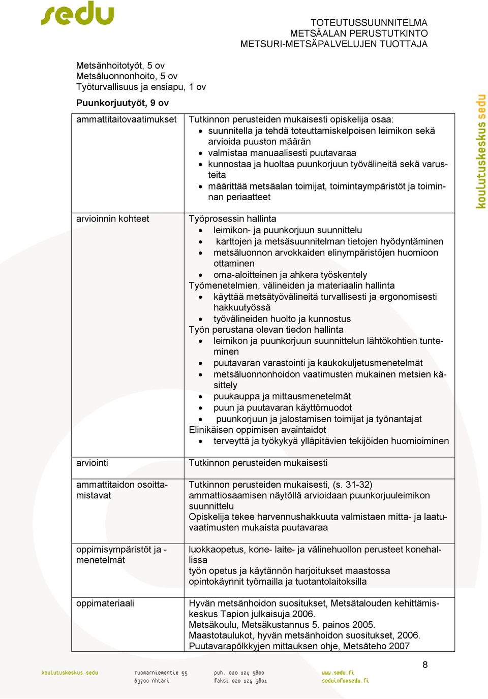 toimijat, toimintaympäristöt ja toiminnan periaatteet arvioinnin kohteet arviointi ammattitaidon osoittamistavat oppimisympäristöt ja - menetelmät oppimateriaali Työprosessin hallinta leimikon- ja