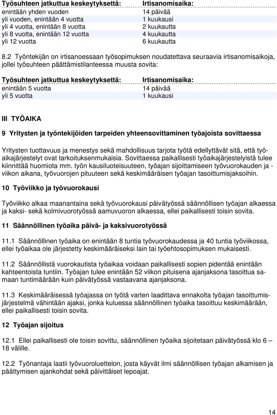 2 Työntekijän on irtisanoessaan työsopimuksen noudatettava seuraavia irtisanomisaikoja, jollei työsuhteen päättämistilanteessa muusta sovita: Työsuhteen jatkuttua keskeytyksettä: enintään 5 vuotta