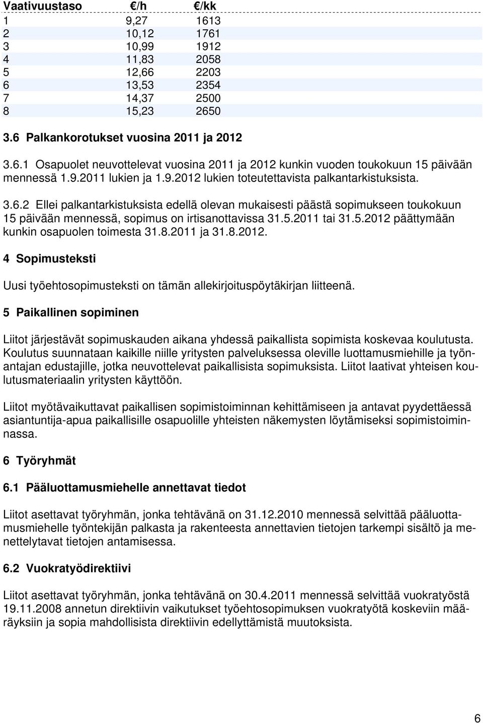 2 Ellei palkantarkistuksista edellä olevan mukaisesti päästä sopimukseen toukokuun 15 päivään mennessä, sopimus on irtisanottavissa 31.5.2011 tai 31.5.2012 päättymään kunkin osapuolen toimesta 31.8.