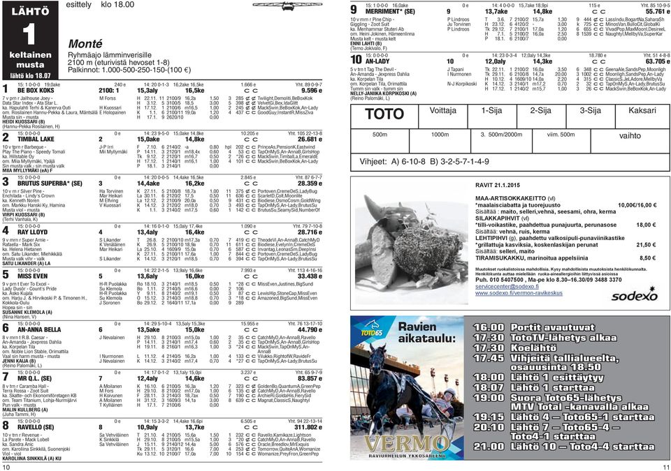 Rosilainen Hannu-Pekka & Laura, Mäntsälä Musta sin - musta HEIDI KUOSSARI (B) (Hannu-Pekka Rosilainen, H) M Forss H.11. 11 100/ 1,a 1,0 xxtwilight,demoliti,beboxkok H.1. 100/ 1,,00 xxvelvetgi,bex,idaglitt H Kuossari H 1.